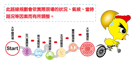 賽事萬眾騎Bike 100公里