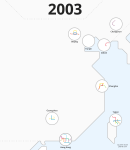 中國與台灣捷運02003