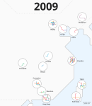 中國與台灣捷運02009