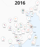 中國與台灣捷運02016