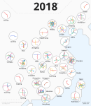 中國與台灣捷運02018