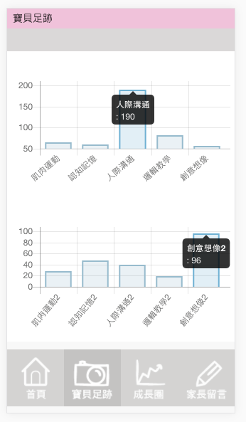 Angular Chart bar.png