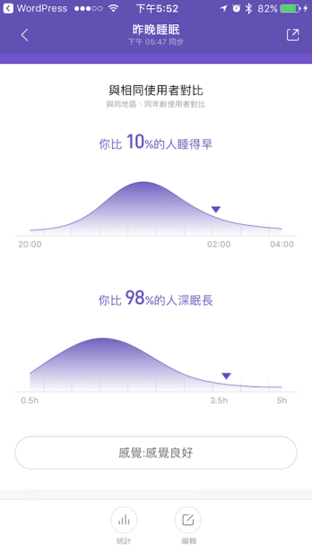 APP 小米運動之睡眠00001