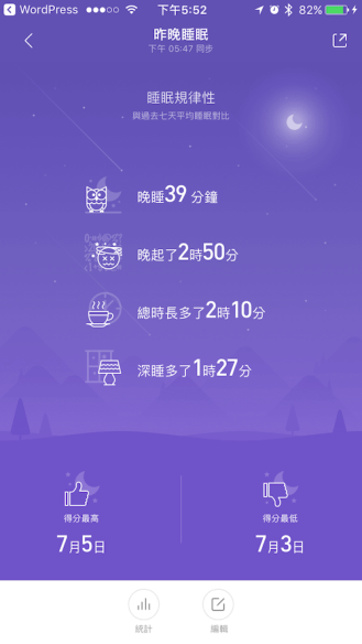 APP 小米運動之睡眠00002