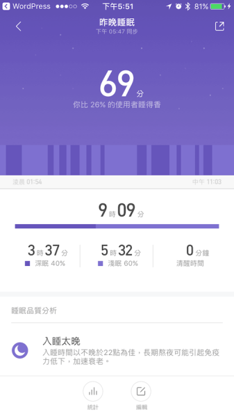 APP 小米運動之睡眠00003