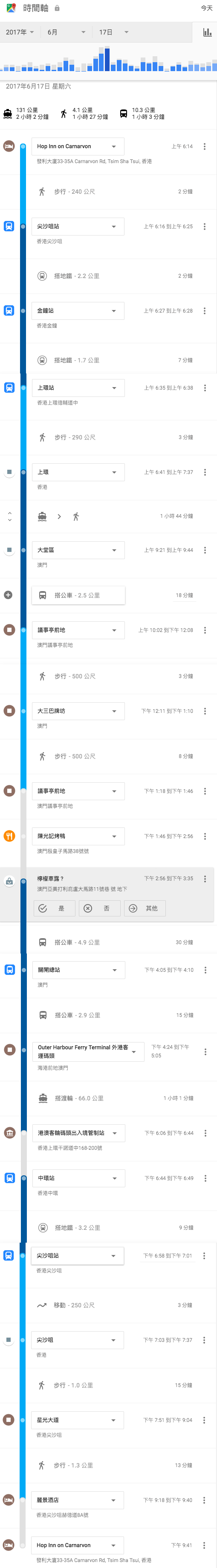 Google Map 時間軸