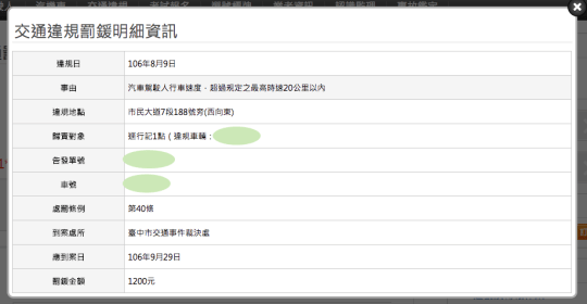 機車超速罰單00003