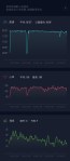 APP 小米與華米的運動紀錄00004