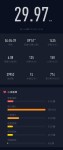 如來神掌100式30K記錄圖表00008