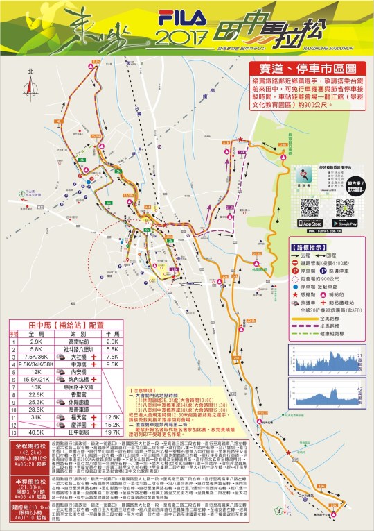 2017 田中馬拉松路線圖