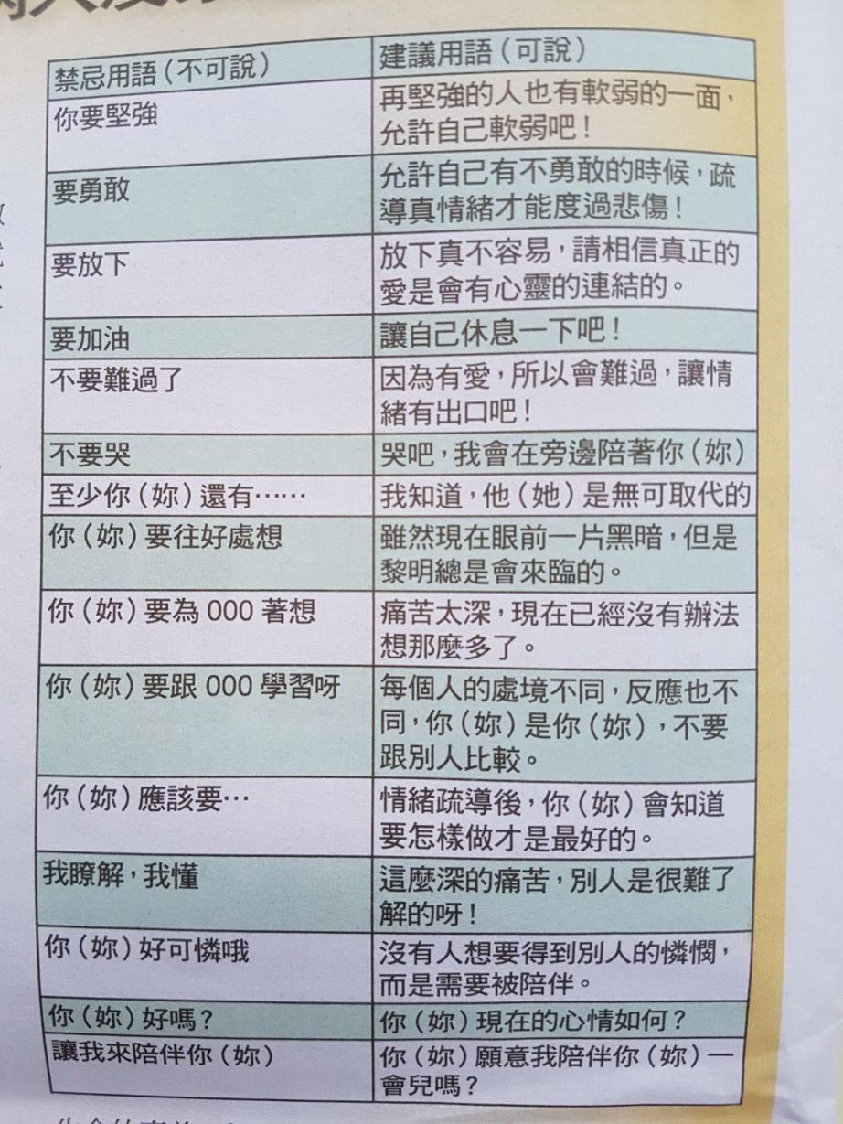 圖解 安慰人的說法.jpg