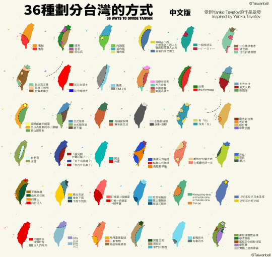 36種劃分台灣的方式.png