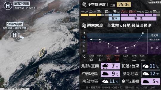 台灣颱風論壇00002