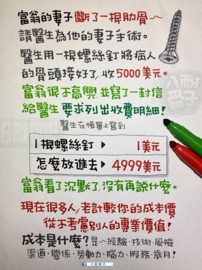 [圖解] 專業價值 (The Value of Profession).jpg