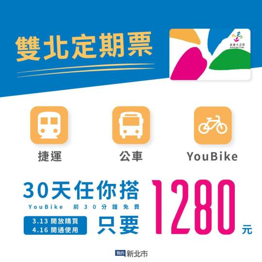 雙北吃到飽月票00002