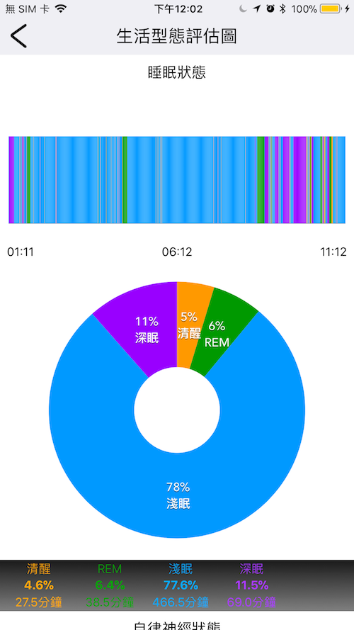 [iOS] 拷貝影像 (Copy Image)3