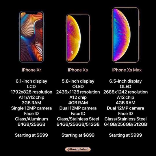 2018 iPhone X系列.jpg