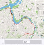 31歲生日河濱與怡君騎Ubike