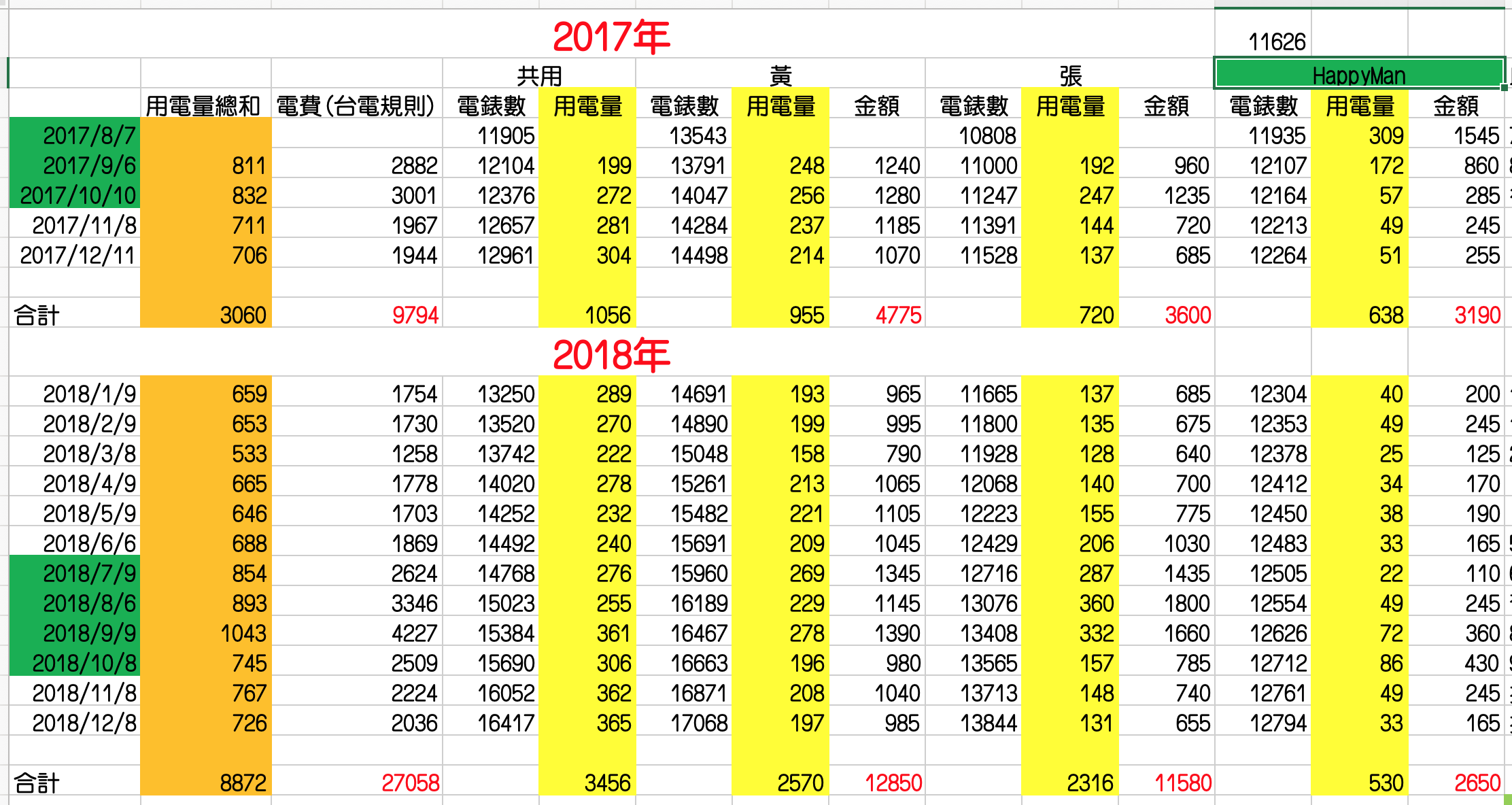 observation | 逍遙文工作室