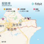 2020 環大台北自行車挑戰紀錄2
