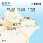 2020 環大台北自行車挑戰紀錄3