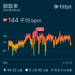 2020 環大台北自行車挑戰紀錄5