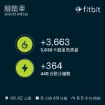 2020 環大台北自行車挑戰紀錄6