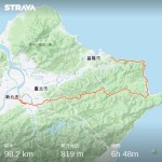 2020 環大台北自行車挑戰紀錄7