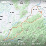 亦禾騎士團上石門水庫破百公里-紀錄圖表3