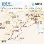 亦禾騎士團上石門水庫破百公里-紀錄圖表5